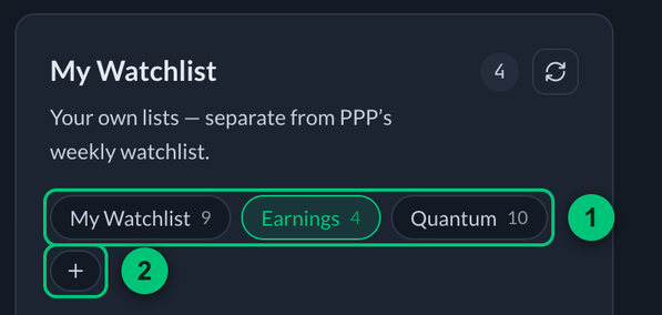The top of My Watchlist with three list tabs and the + button under them